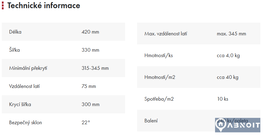 Střešní taška Palema standardní barva černá