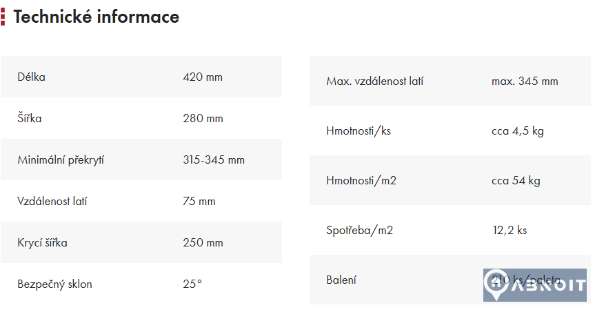 Střešní taška Carisma Briliant třpytivá břidlicově černá
