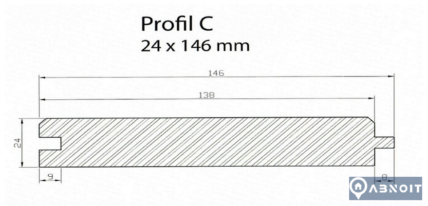 Palubky SM KLAS 24,0x146/3,0 m A/B (4ks)
