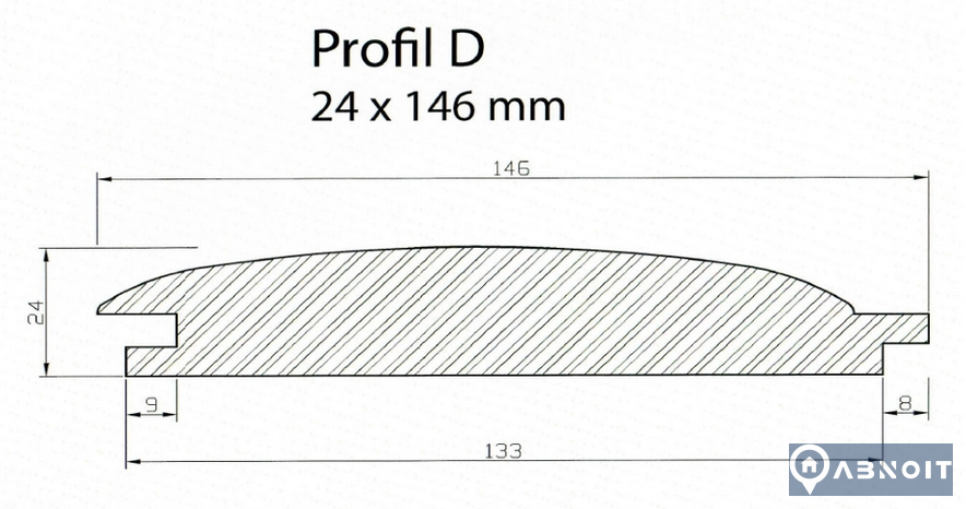 Palubky SM SRUB 24,0x146/4,0 m A/B (4ks)